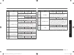 Предварительный просмотр 141 страницы Samsung NV75N5671 Series User & Installation Manual