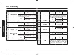 Предварительный просмотр 192 страницы Samsung NV75N5671 Series User & Installation Manual