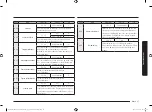 Предварительный просмотр 193 страницы Samsung NV75N5671 Series User & Installation Manual