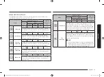 Предварительный просмотр 229 страницы Samsung NV75N5671 Series User & Installation Manual