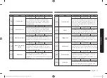 Предварительный просмотр 243 страницы Samsung NV75N5671 Series User & Installation Manual