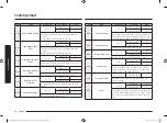 Предварительный просмотр 244 страницы Samsung NV75N5671 Series User & Installation Manual