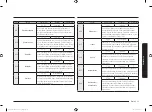 Предварительный просмотр 87 страницы Samsung NV75N5671BS User & Installation Manual