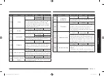 Предварительный просмотр 89 страницы Samsung NV75N5671BS User & Installation Manual