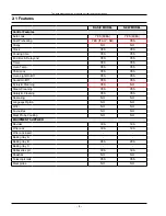 Preview for 6 page of Samsung NV75N7570RS Service Manual