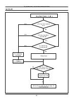 Preview for 30 page of Samsung NV75N7570RS Service Manual