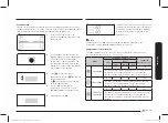 Предварительный просмотр 19 страницы Samsung NV75N7647 Series User & Installation Manual