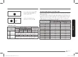 Предварительный просмотр 21 страницы Samsung NV75N7647 Series User & Installation Manual