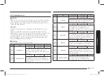 Предварительный просмотр 33 страницы Samsung NV75N7647 Series User & Installation Manual