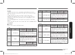 Предварительный просмотр 37 страницы Samsung NV75N7647 Series User & Installation Manual