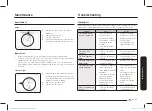 Предварительный просмотр 45 страницы Samsung NV75N7647 Series User & Installation Manual