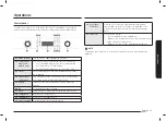 Предварительный просмотр 15 страницы Samsung NV75N7647RS User & Installation Manual