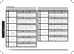 Предварительный просмотр 86 страницы Samsung NV75N7647RS User & Installation Manual