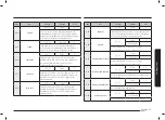 Предварительный просмотр 37 страницы Samsung NV75N7677RS User & Installation Manual