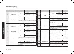 Предварительный просмотр 38 страницы Samsung NV75N7677RS User & Installation Manual