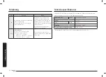 Предварительный просмотр 50 страницы Samsung NV75N7677RS User & Installation Manual