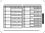 Предварительный просмотр 89 страницы Samsung NV75N7677RS User & Installation Manual