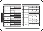 Предварительный просмотр 90 страницы Samsung NV75N7677RS User & Installation Manual