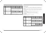 Предварительный просмотр 91 страницы Samsung NV75N7677RS User & Installation Manual