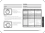 Предварительный просмотр 99 страницы Samsung NV75N7677RS User & Installation Manual