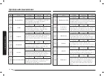 Предварительный просмотр 140 страницы Samsung NV75N7677RS User & Installation Manual