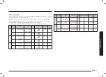 Предварительный просмотр 189 страницы Samsung NV75N7677RS User & Installation Manual