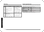 Предварительный просмотр 206 страницы Samsung NV75N7677RS User & Installation Manual