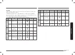 Предварительный просмотр 241 страницы Samsung NV75N7677RS User & Installation Manual