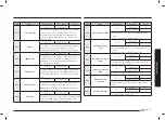 Предварительный просмотр 245 страницы Samsung NV75N7677RS User & Installation Manual