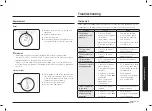 Предварительный просмотр 255 страницы Samsung NV75N7677RS User & Installation Manual