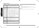 Preview for 12 page of Samsung NV75R7546RB User & Installation Manual