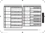 Preview for 33 page of Samsung NV75R7546RB User & Installation Manual