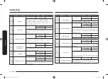 Preview for 86 page of Samsung NV75R7576RB User & Installation Manual