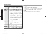 Preview for 12 page of Samsung NV75R7646RB User & Installation Manual