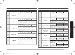 Предварительный просмотр 87 страницы Samsung NV75R7676RS User & Installation Manual