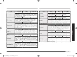 Предварительный просмотр 33 страницы Samsung NV75T8549 Series User & Installation Manual