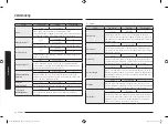 Предварительный просмотр 38 страницы Samsung NV75T8549 Series User & Installation Manual