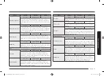 Предварительный просмотр 89 страницы Samsung NV75T8549 Series User & Installation Manual