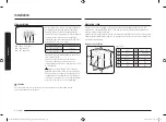 Предварительный просмотр 8 страницы Samsung NV75T8579 Series User & Installation Manual