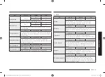 Предварительный просмотр 95 страницы Samsung NV75T8579 Series User & Installation Manual