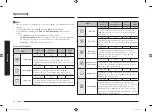 Preview for 16 page of Samsung NV75T9549 Series User & Installation Manual