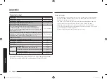 Preview for 52 page of Samsung NV75T9549 Series User & Installation Manual