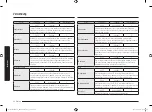 Preview for 90 page of Samsung NV75T9579CD/EU User & Installation Manual