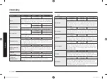 Preview for 110 page of Samsung NV75T9879 Series User & Installation Manual