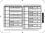 Предварительный просмотр 29 страницы Samsung NV7B40 Series User Manual