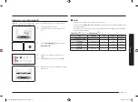 Предварительный просмотр 65 страницы Samsung NV7B40 Series User Manual