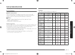 Предварительный просмотр 69 страницы Samsung NV7B40 Series User Manual