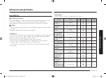 Предварительный просмотр 113 страницы Samsung NV7B40 Series User Manual