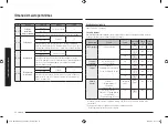 Предварительный просмотр 118 страницы Samsung NV7B40 Series User Manual