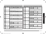 Предварительный просмотр 161 страницы Samsung NV7B40 Series User Manual